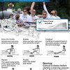 Home Fitness Water Rowing Machine with LCD Monitor and Dual Rails