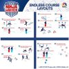 American Ninja Warrior Competition Set 41 pcs
