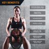 Exercise Resistance Equipment for Toning and Sculpting Inner