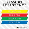 TheraBand, Multipack-12 Inch