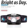 Headlamp LED USB Rechargeable - Waterproof Super Bright Torch