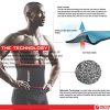 Waist Trimmer Belt, Ab Trainer, Slim Body Sweat Wrap
