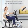 MaxKare Recumbent Exercise Bike Stationary Cycling Bike