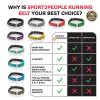 Running Belt Workout Fanny Pack - iPhone X 6 7 8 Plus Buddy Pouch