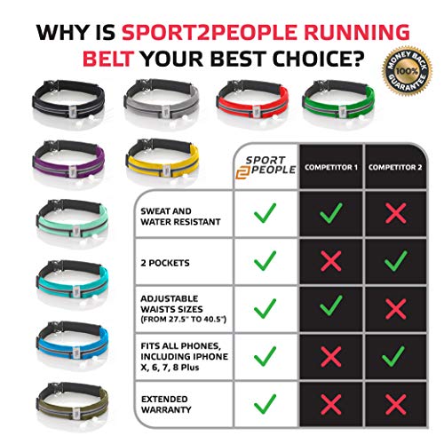 Running Belt Workout Fanny Pack - iPhone X 6 7 8 Plus Buddy Pouch