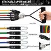 OMORC Resistance Bands Set, Exercise Bands with Handles