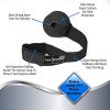 Exercise Band Neoprene Padded Loop to Protect Resistance Bands