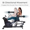 Maximize Your Fitness with the Teeter Power10 Rower – Indoor Magnetic Rowing Machine with Elliptical Motion