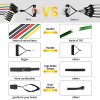 Resistance Bands 150LBS – Exercise Bands with Handles, Door Anchor & Ankle Straps for Muscle Training & Physical Therapy