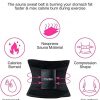Revitalize Your Curves with the Ultimate Women's Waist Trainer Belt