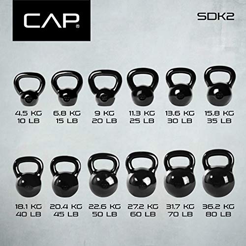 Enamel Coated Cast Iron Kettlebell
