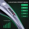 MegaWise Massager Handheld Deep Tissue Neck Back Massager
