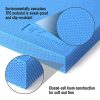 RitFit Balance Pad