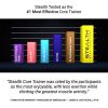 Stealth Core Trainer - Get a Lean Strong Core Playing Games On Your Phone