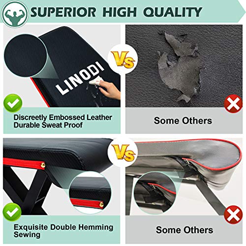 Workout Bench for Home Gym Adjustable Strength Training