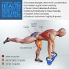 Yes4All Vinyl Coated Kettlebell Weights Set