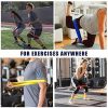 Resistance Loop-Bands Set Exercise-Bands Workout-Bands
