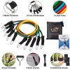 Fit Simplify Premium Resistance Tube Band Kit