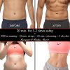 eAnjoy EMS Pads, ABS Stimulator Muscle Toner