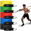 Ksera Resistance Bands Set Exercise Bands - Workout Bands Stackable