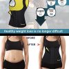 Womens Neoprene Body Shaper Sauna Suit Gym Workout Tank