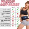 Fitever Women's Sauna Suit Waist Trimmer Polymer Sauna Belt
