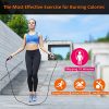 GonaFit Weighted Jump Rope for Women and Men