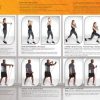 SPRI Xertube Resistance Bands Exercise Cords