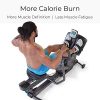 Maximize Your Fitness with the Teeter Power10 Rower – Indoor Magnetic Rowing Machine with Elliptical Motion