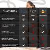Weightlifting Training Kit, Resistance Band Set