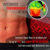 Thermogenic Waist Trimmer for Men and Women