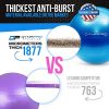 DYNAPRO Exercise Ball – Extra Thick Eco-Friendly & Anti-Burst Material