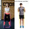 Coolrunner 7FT. Long Latex Free Elastic Flat Exercise Band Set