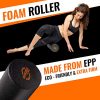 Trigger Point Ball and 3 Resistance Loop Bands