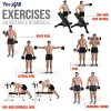 Yes4All Adjustable Dumbbells, 40.00 Pounds