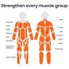 Arms, Legs Handheld Isometric Strength Training