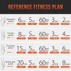Push Up Bars Strength Training Bracket Board