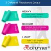 Coolrunner 7FT. Long Latex Free Elastic Flat Exercise Band Set