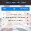 KMM Pull up Resistance and Assist Bands, Workout Bands