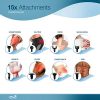 Massage Gun Deep Tissue Massager - Percussion Massage Gun