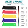 Exercise Bands for Working Out Bands Set with 5 Resistance Levels