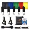 Fit Simplify Premium Resistance Tube Band Kit