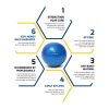 Mini Exercise Ball - 9 Inch Bender Ball for Stability, Barre