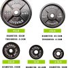 Alderman Olympic Weightlifting Plates, 2-inch Solid