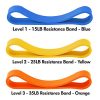 Ontel Wonder Arms Total Workout System Resistance Training Bands