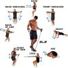 Resistance Bands Set - 5-Piece Exercise Bands