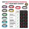 Running Belt USA Patented - Hands-Free Workout Fanny Pack