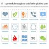 SPARKS Fitness Tracker, Fitness Watch Activity Tracker