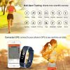 LETSCOM Fitness Tracker HR with Heart Rate Monitor