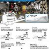 Water Rowing Machine - Adjustable Resistance, Bluetooth Monitor, American Ash Wood
